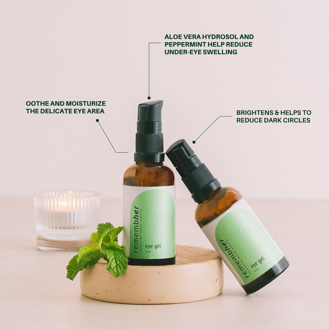 Aloevera & Peppermint Eye gel